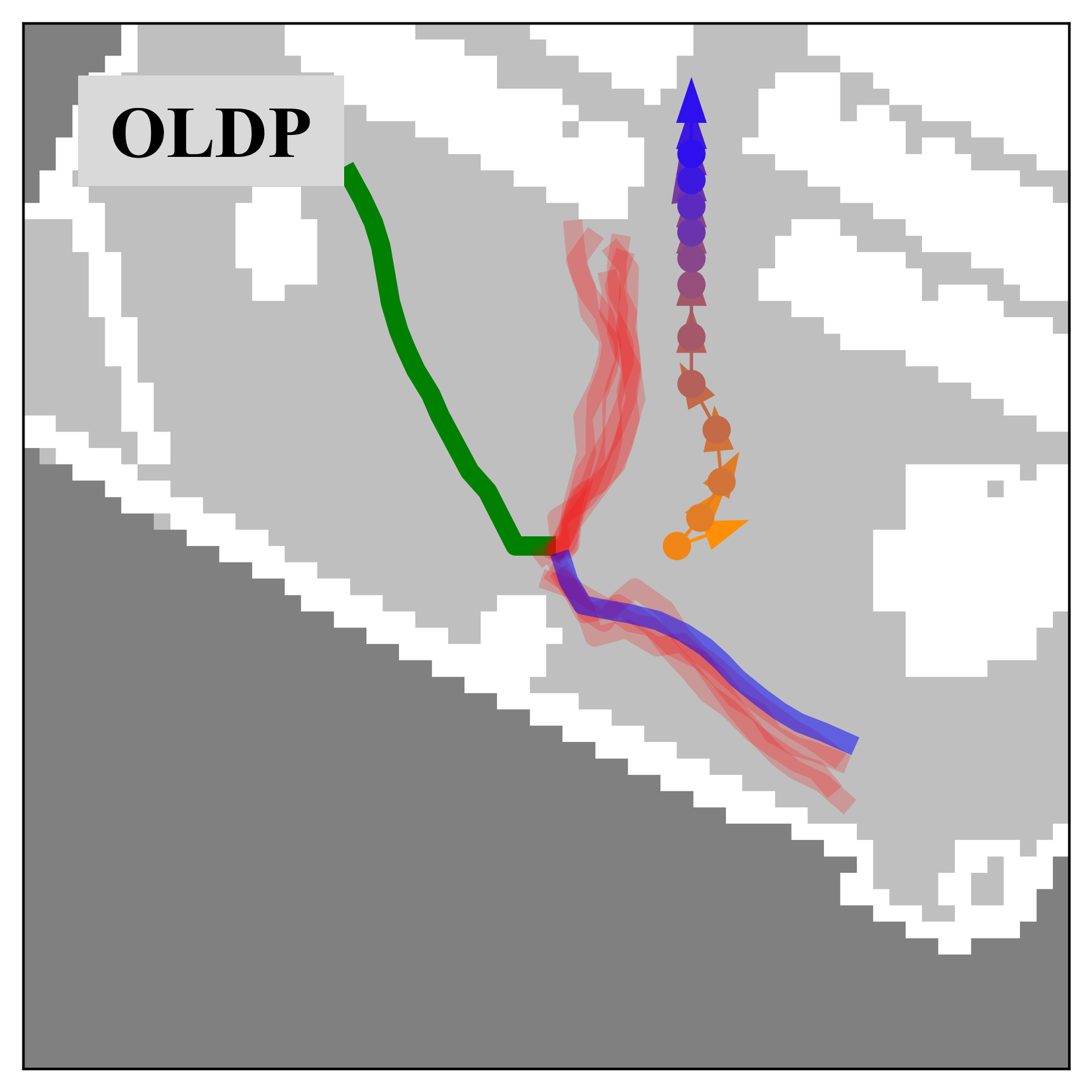 OLDP commits to the majority-vote direction even after the person actually moves the other way